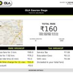 OLA Ride Time Charges